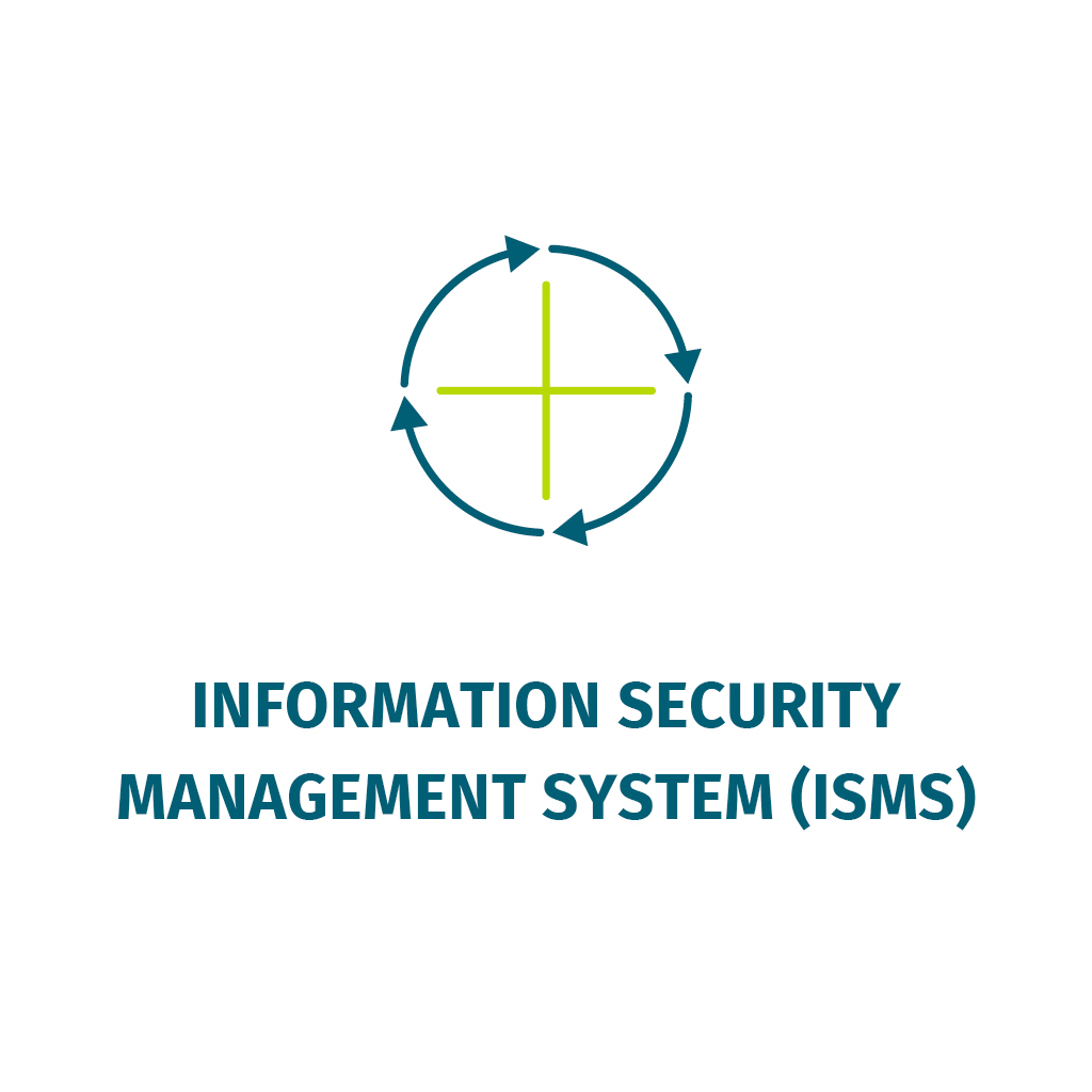 Information Security Management System (ISMS)