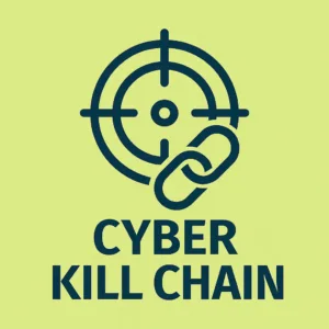 Cyber Kill Chain