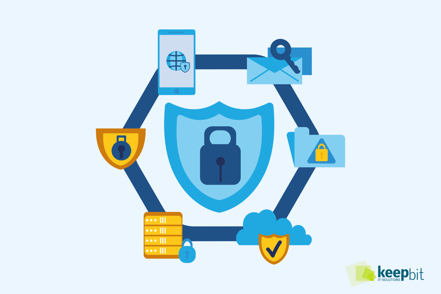 cyber-resilienz- definition-schild cyber resilienz definition schild